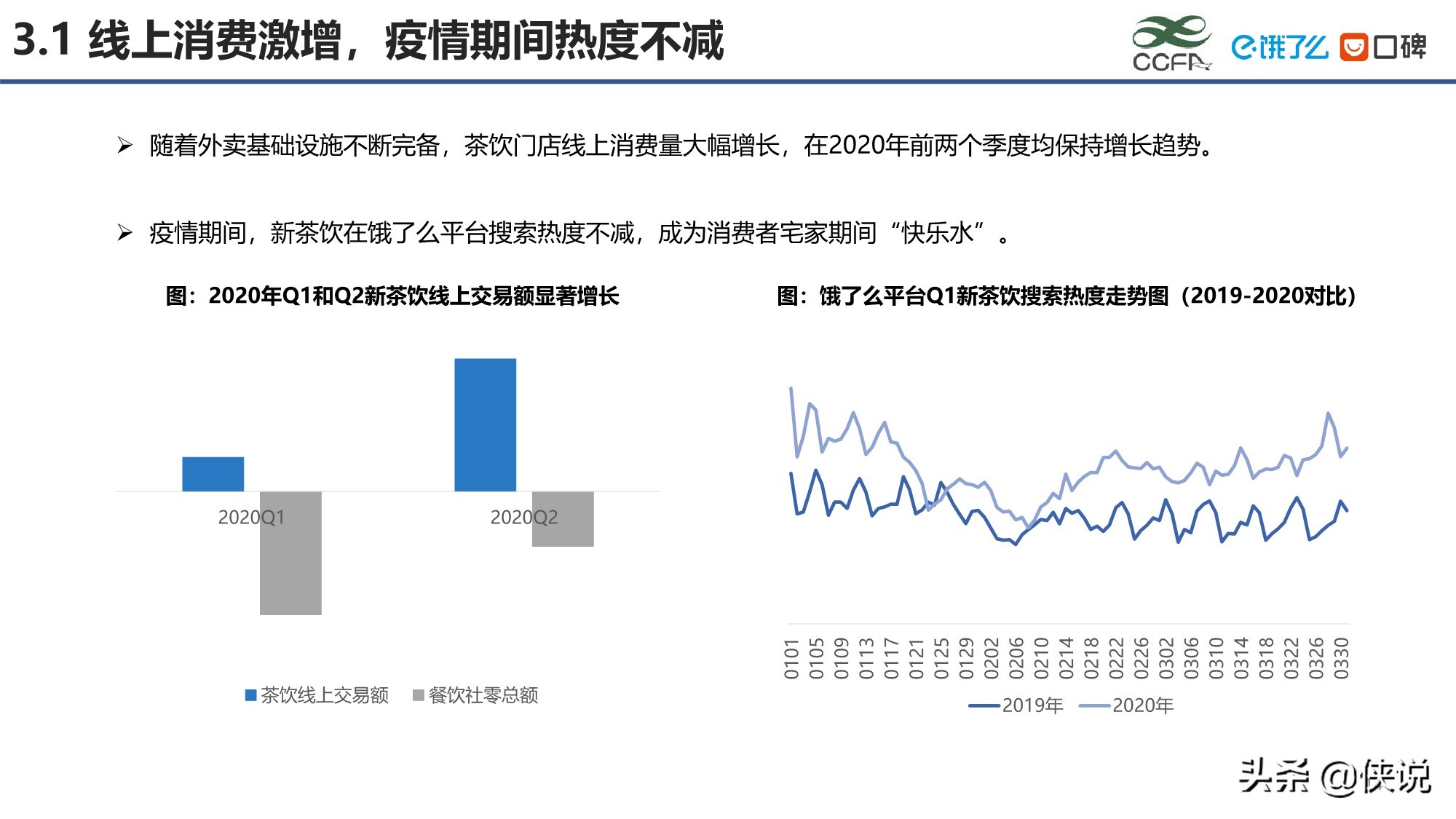 2020新茶饮研究报告（39页）