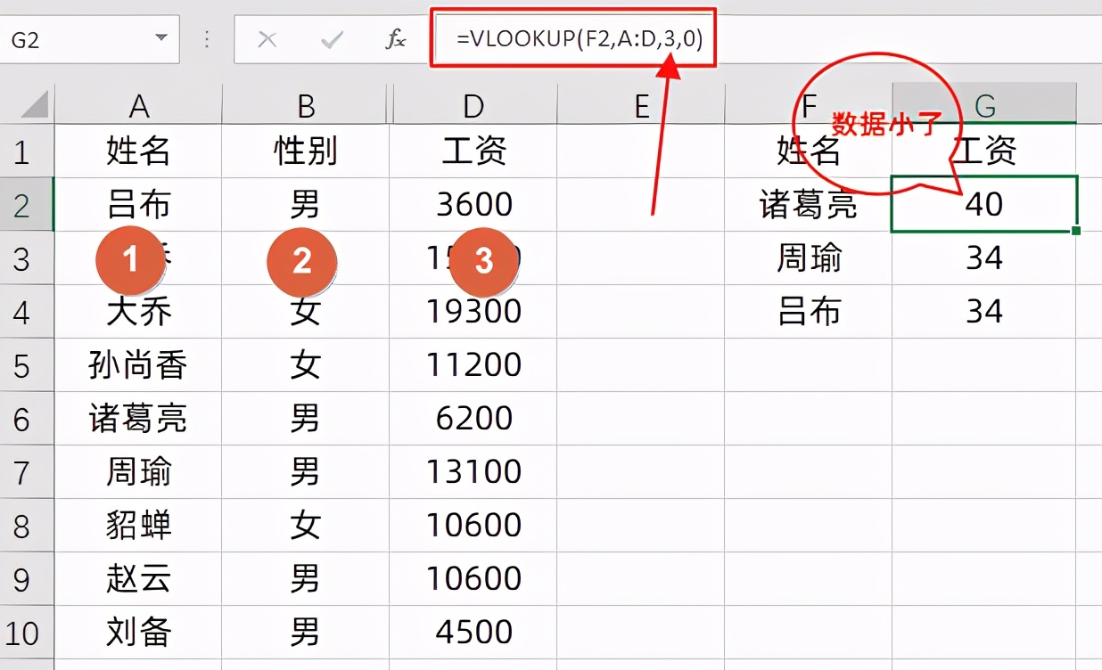 Vlookup公式容易犯的3个小错误，半天都没发现