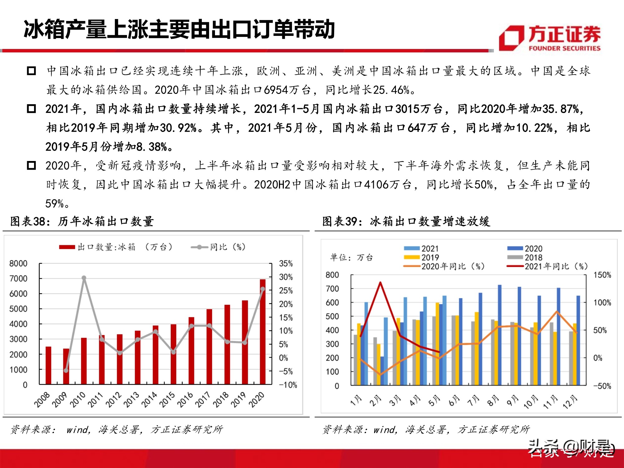万华化学深度报告：MDI价格有望企稳回升