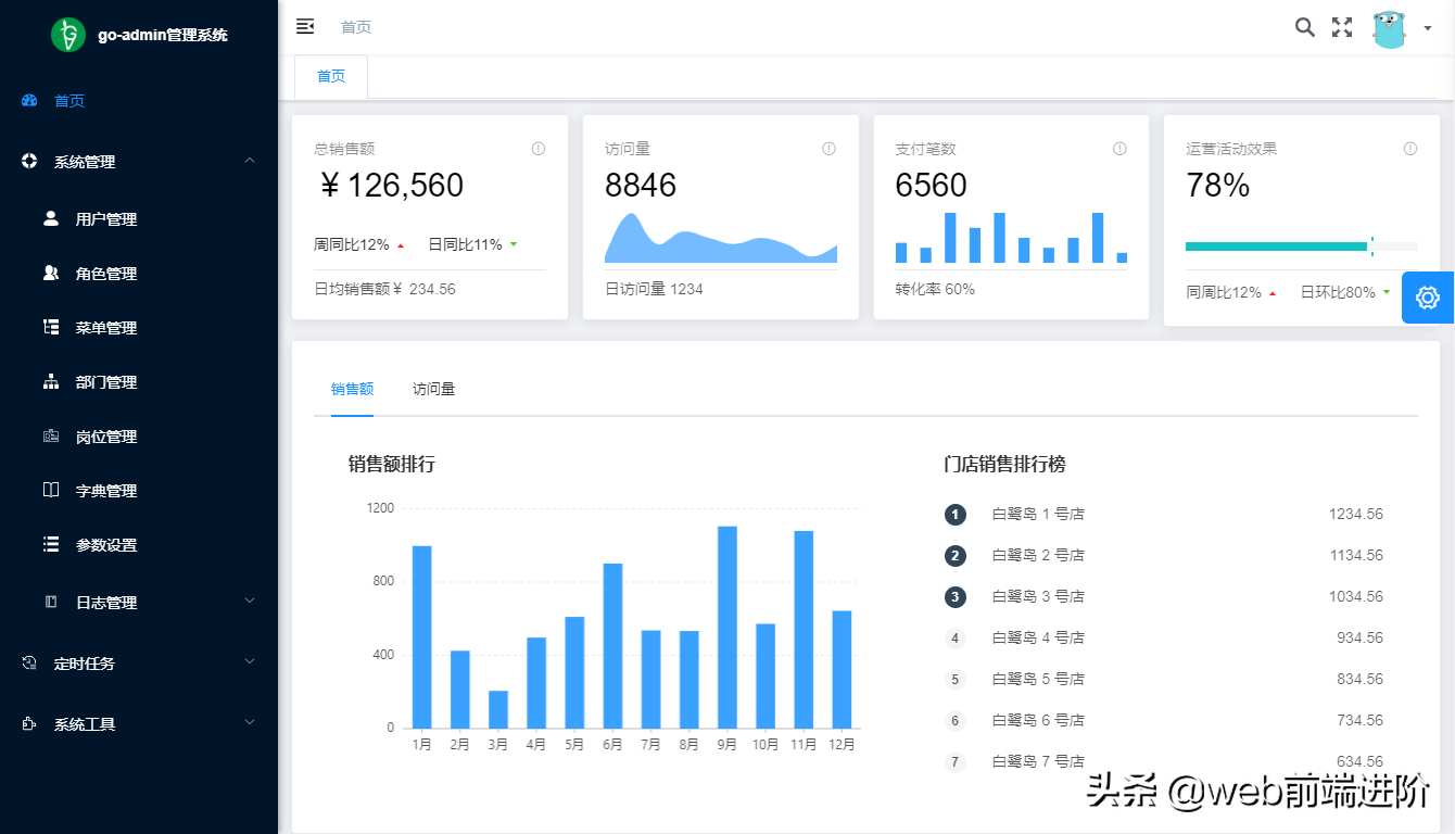 基于 Vue.js 前后端分离管理系统Go-Admin