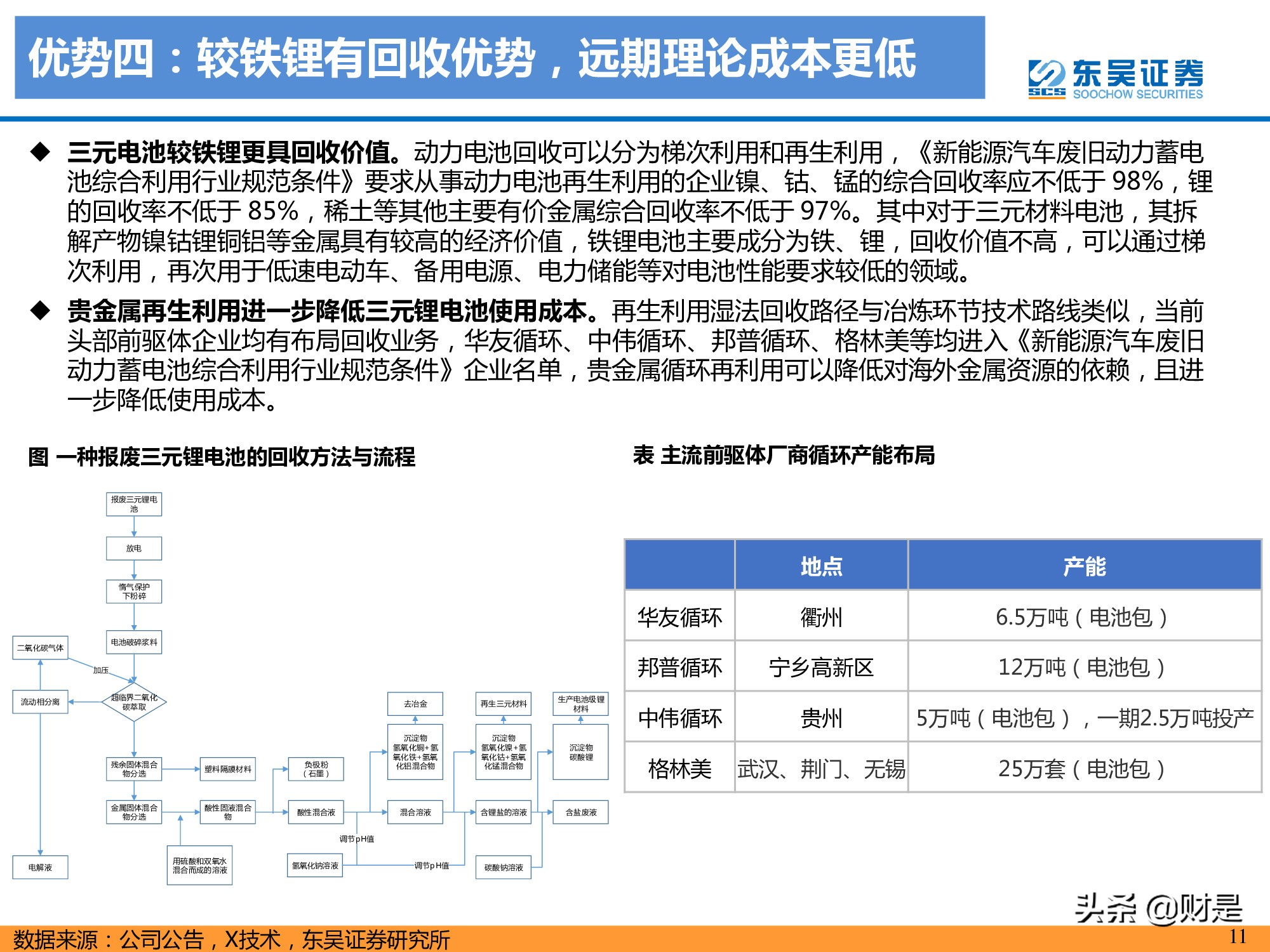 锂电池产业研究：高镍未来已来，龙头涅槃见云开