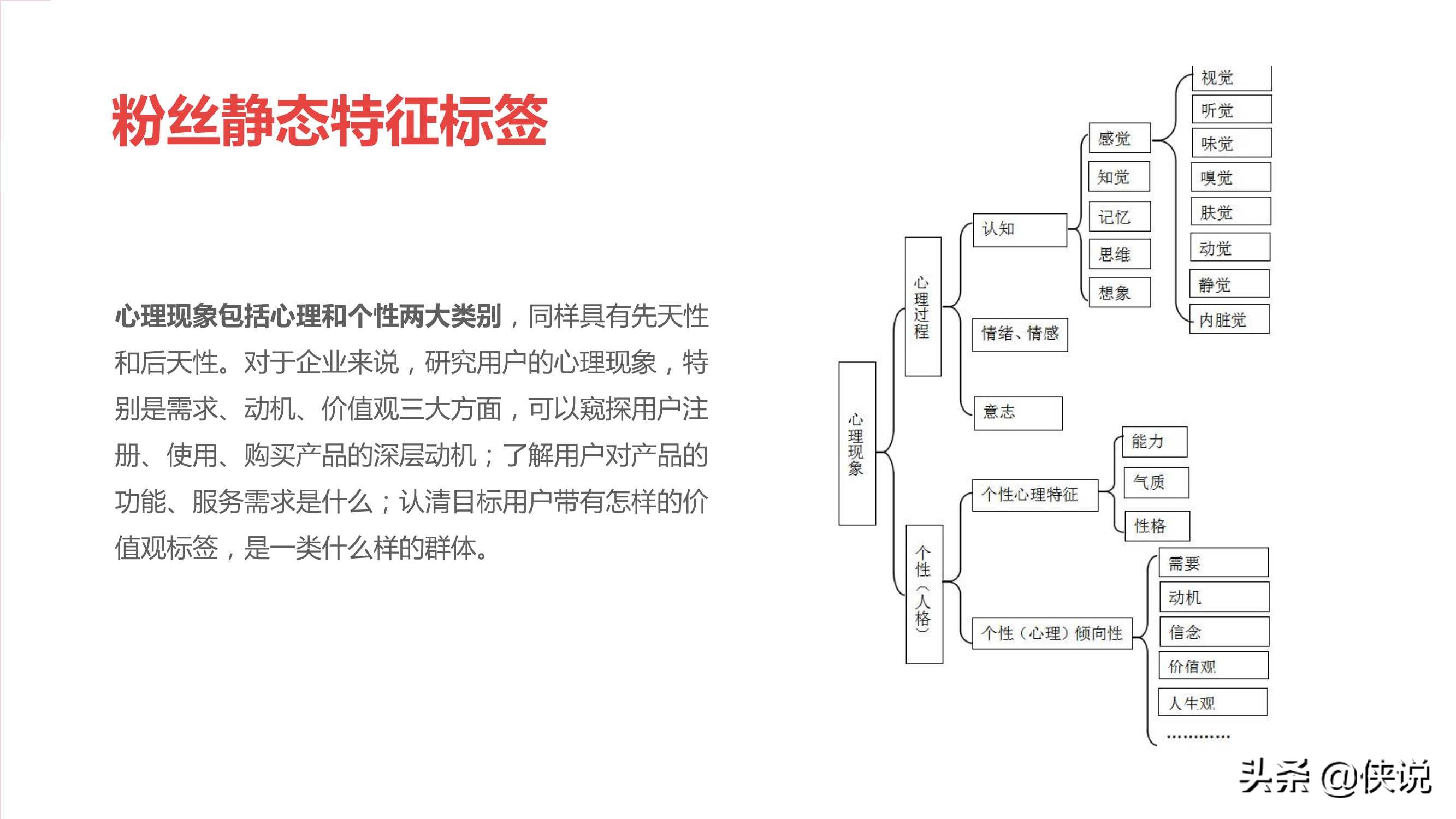 如何构建公众号粉丝画像？