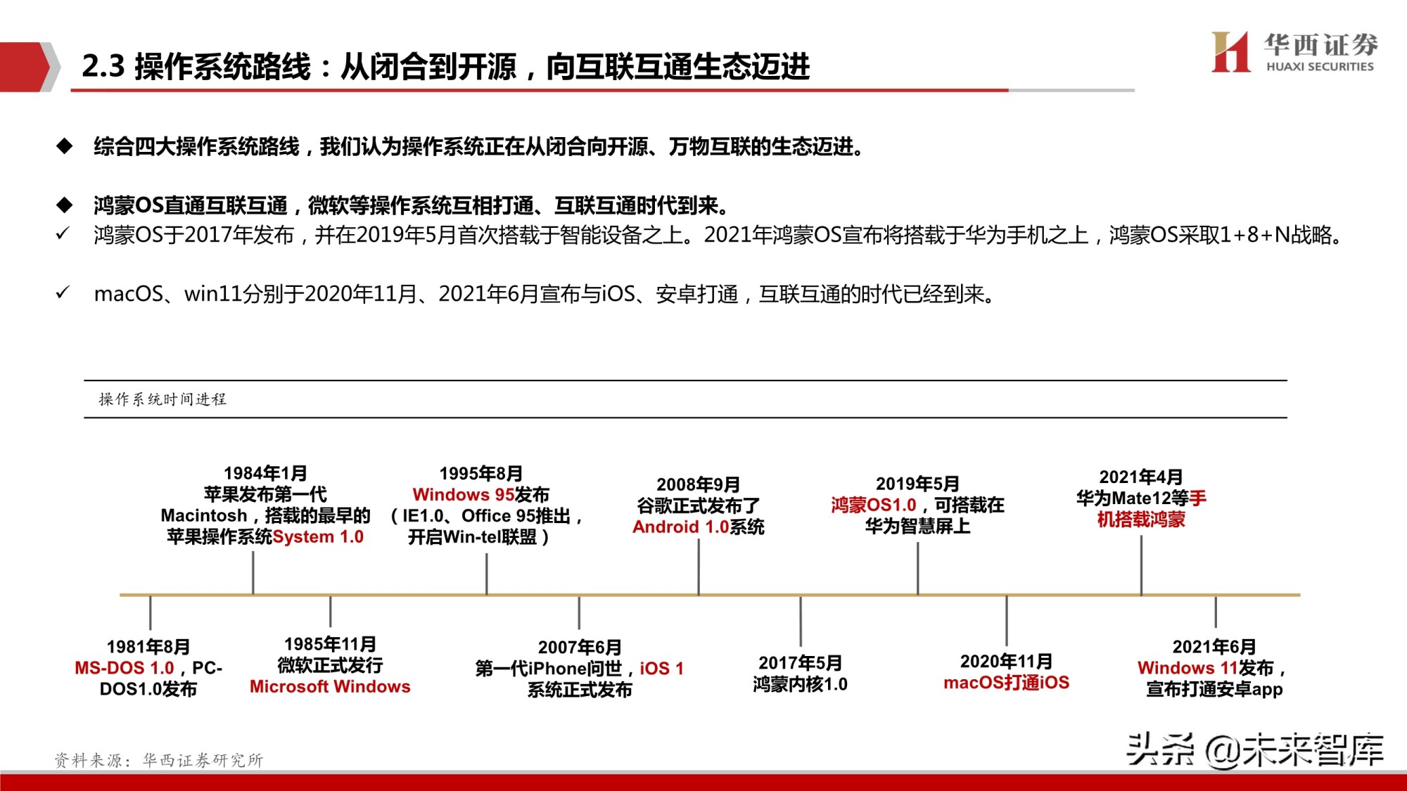 鸿蒙OS深度研究报告：庖丁解牛，鸿鹄之志