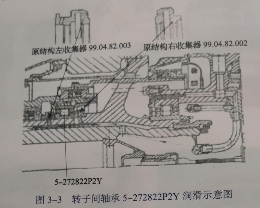 俄出口中国发动机致命缺陷：润滑先天不足，主轴直接被拧断成三截