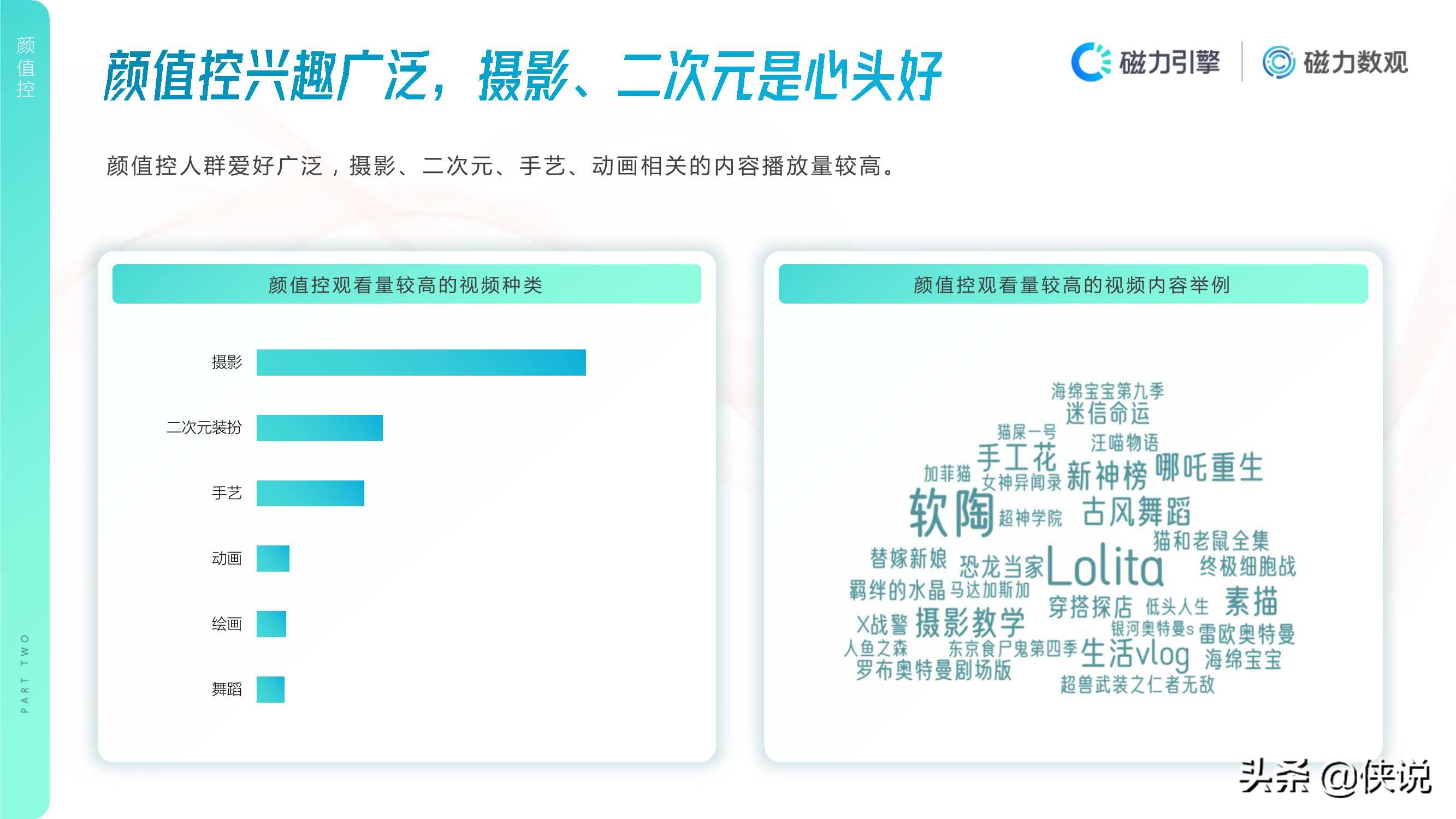 2020年快手护肤行业数据价值报告