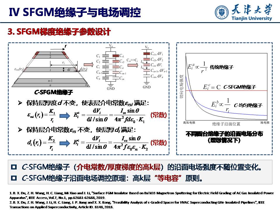 天津大學(xué)杜伯學(xué)教授：輸電管道功能梯度絕緣子研究