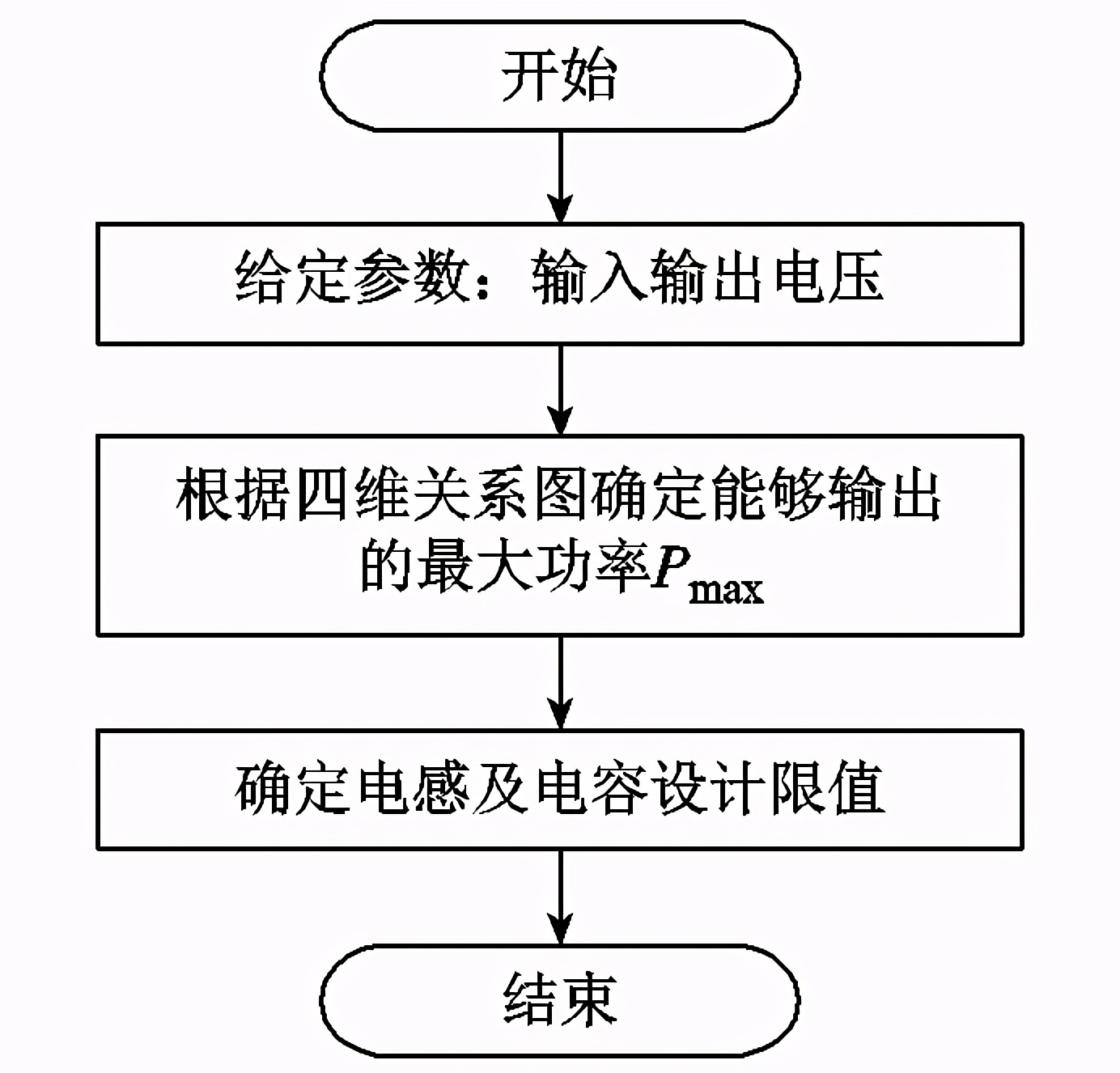 化繁为简！西科大学者提出3种简便快速的本安Buck变换器设计方法