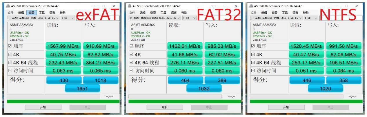 Orico USB3.2 NVMe硬盘盒套装20G雷速评测