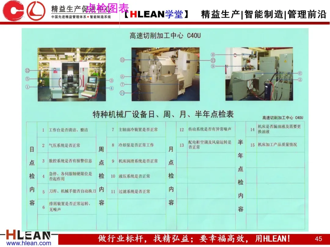 「精益学堂」TPM自主保全