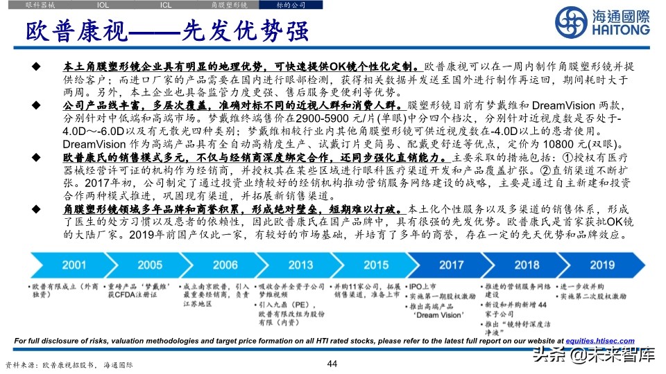 医药行业深度报告：眼科江湖，谁主沉浮
