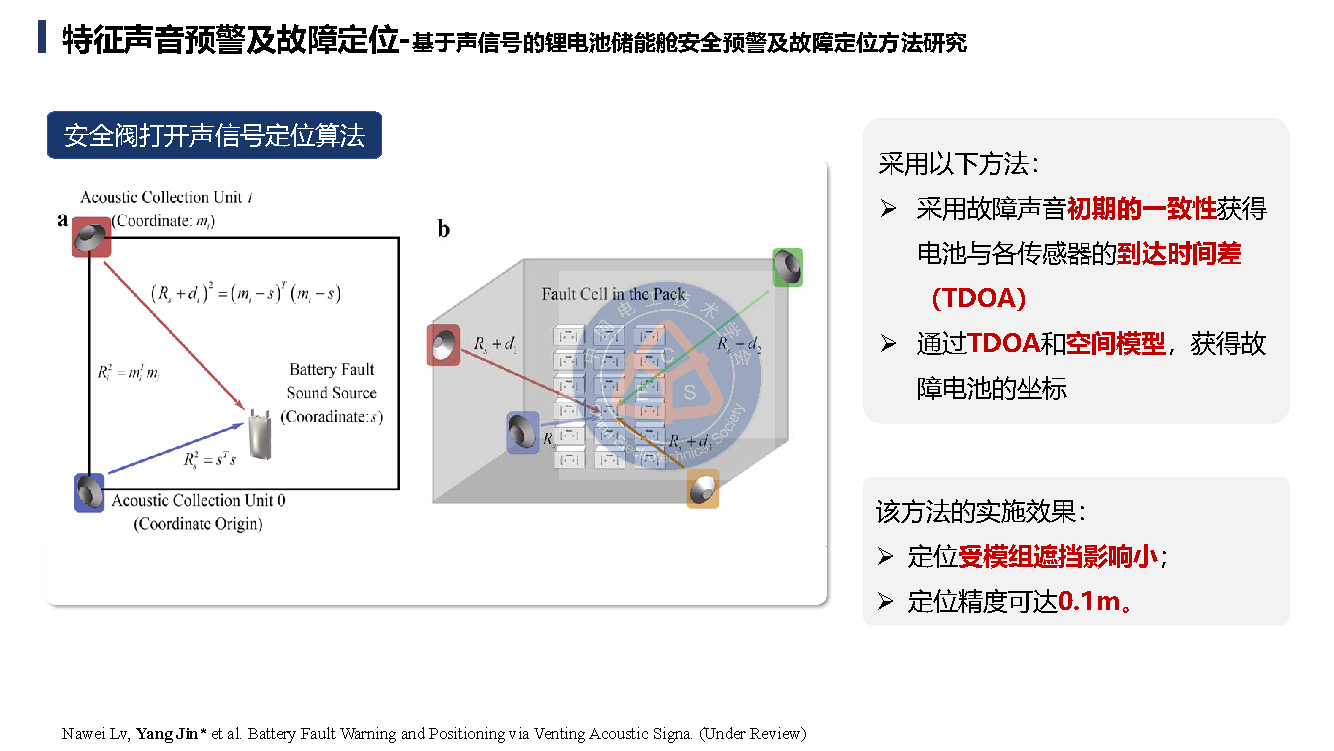 郑州大学金阳教授学术报告：锂电池储能电站的早期安全预警技术