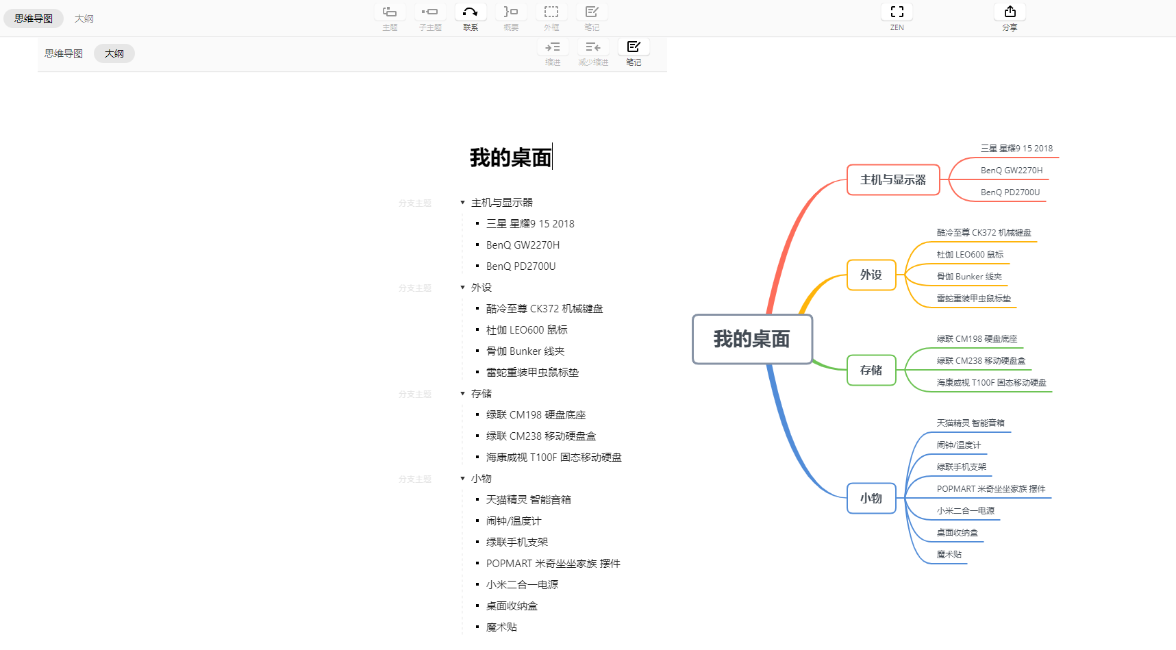 构建可视化思维 一个原创作者三年XMind经验总结