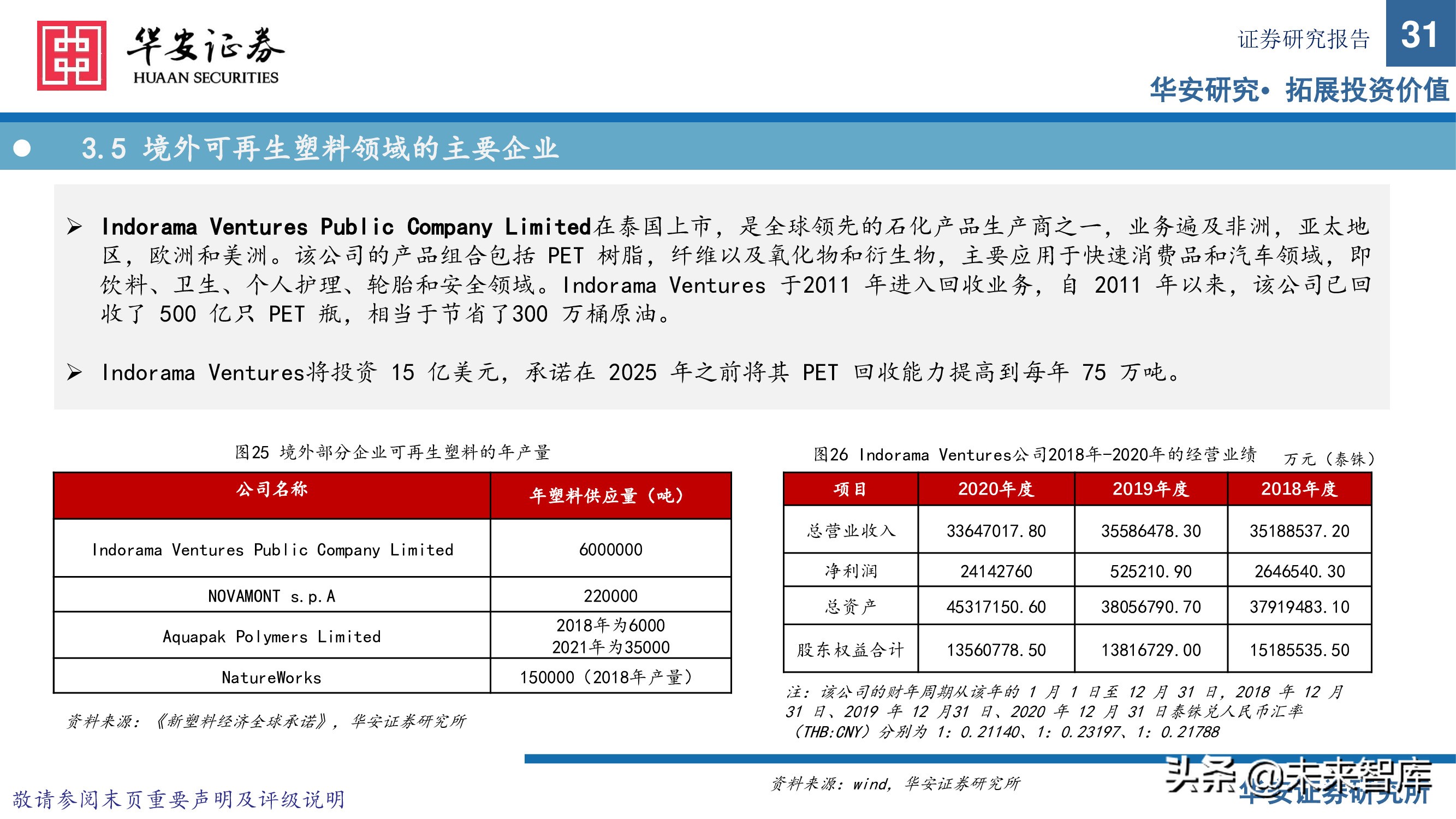可再生资源行业研究：塑料再生正当时，废塑收集铸壁垒