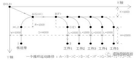 DMC640M\(yn)(dng)ęC(j)еϵy(tng)