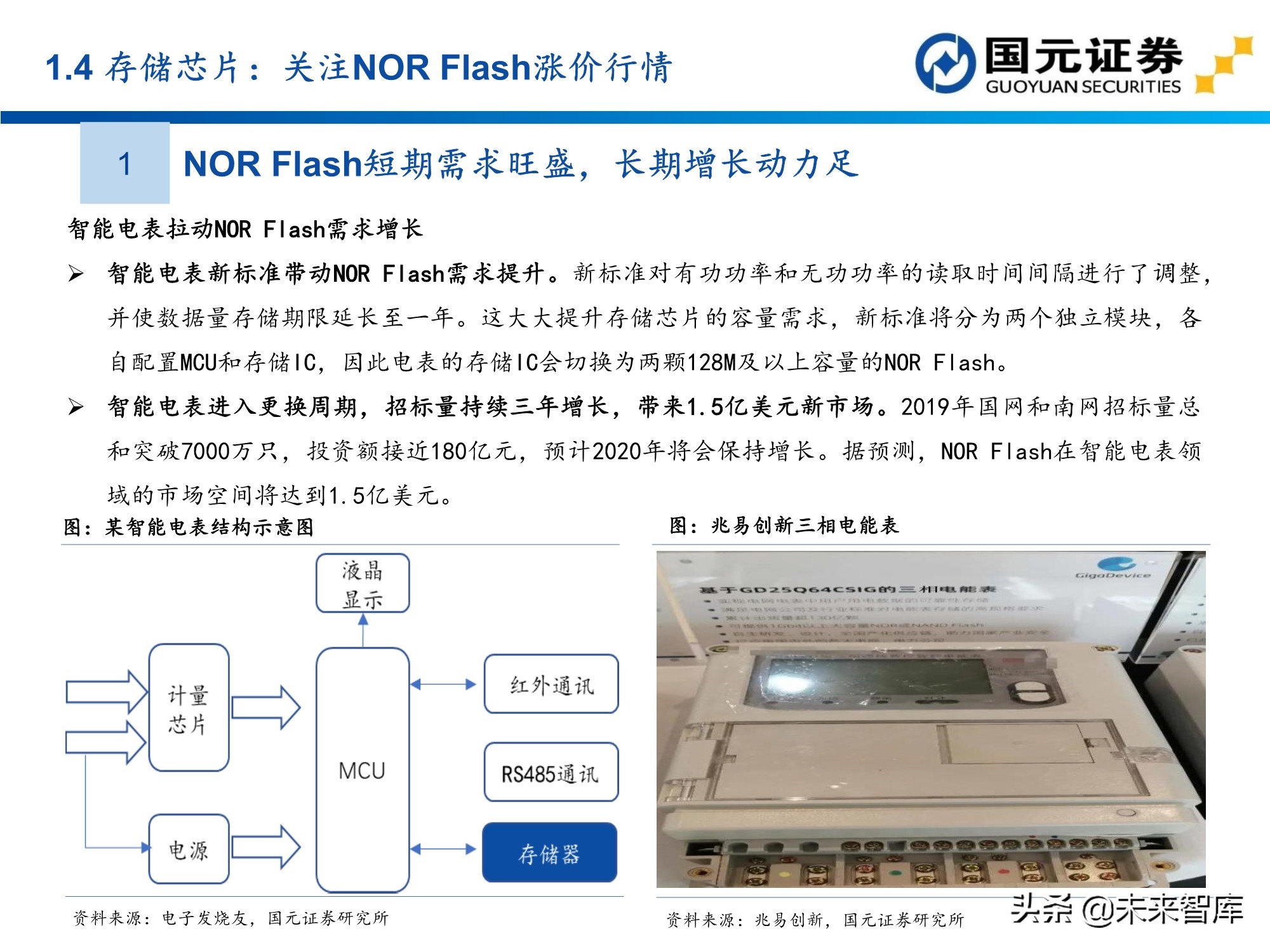 半导体及电子行业157页深度研究报告：电子产业创新与格局重构