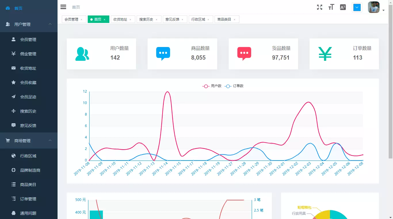 微信小程序热度默默升高，最近这些小程序开源组件最热门