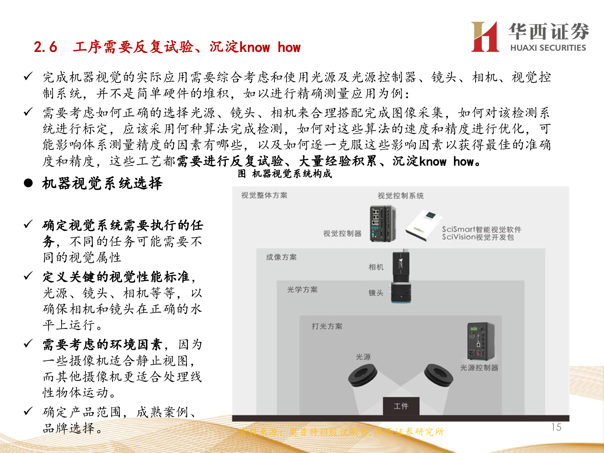 机器视觉行业专题报告：锂电检测成新增长点，机器视觉振翅高飞
