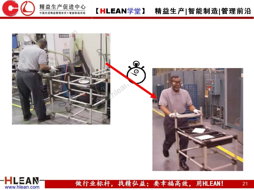 「精益学堂」精益物流（中篇）