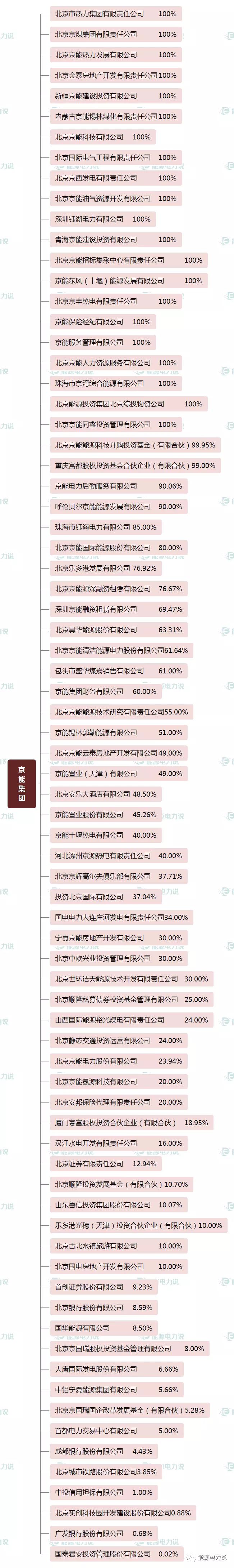 ʮطԴŴ