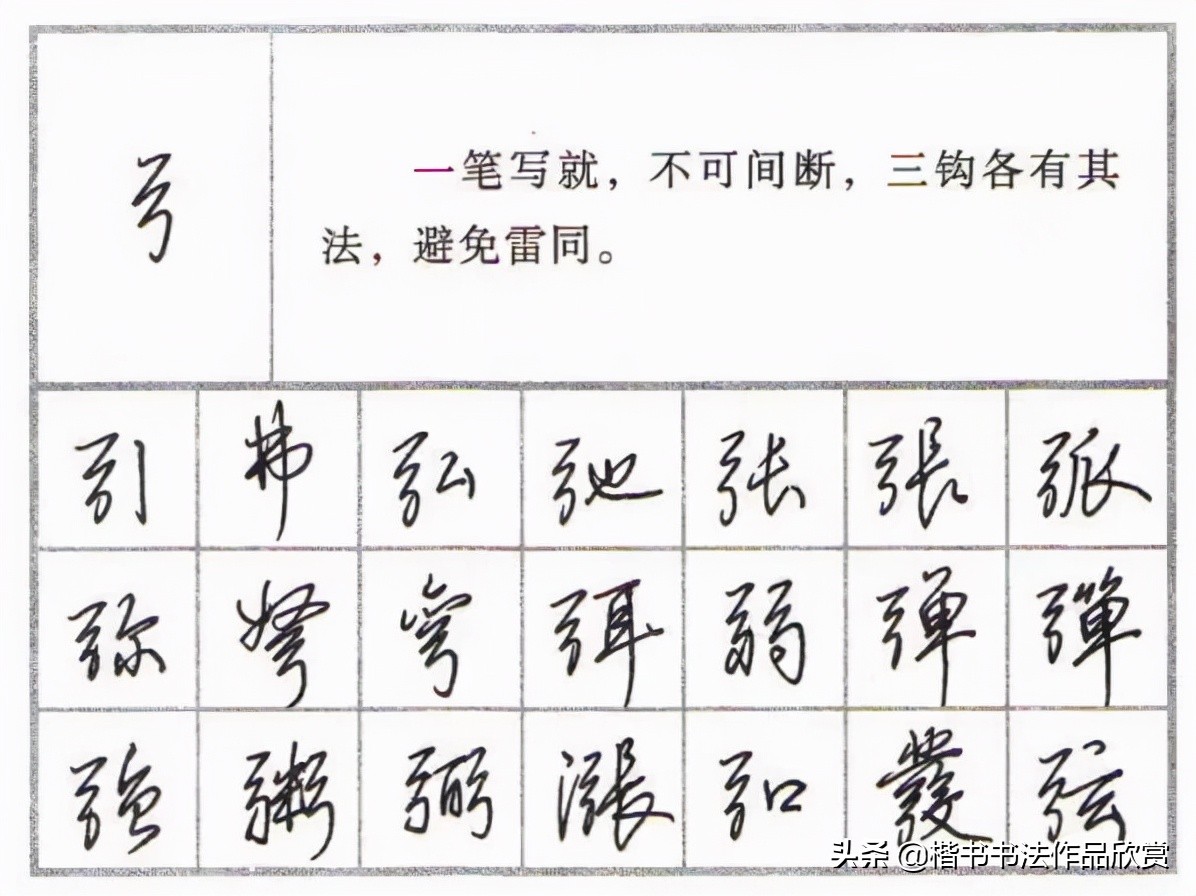 Radical Writing Calligraphy in Xingkai Xingshu: The writing of 79 radical radicals of ...