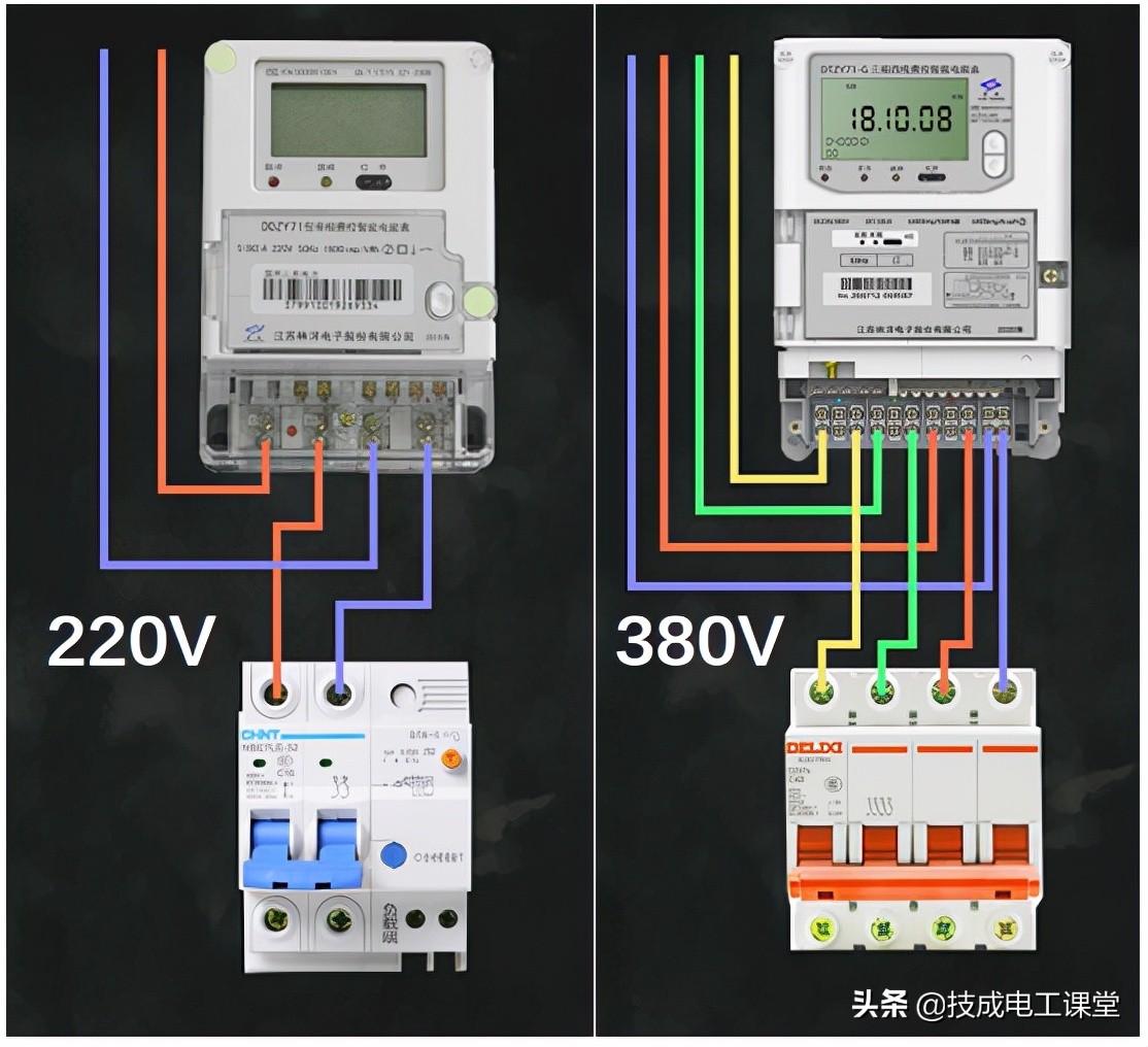What's The Difference Between 220v And 230v