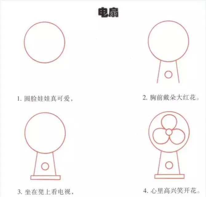 幼儿园简笔画教程大全（100种）