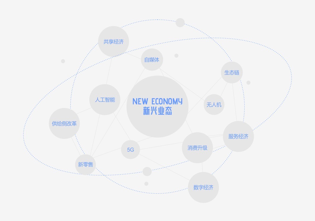 2021西南短视频行业峰会成功举办，政企共建兴隆湖智慧生态朋友圈