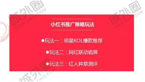 摸透这3大小红书推广玩法,打破品牌营销自嗨困境
