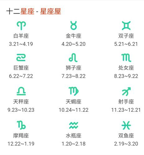 星座表十二星座表的性格112月份星座表