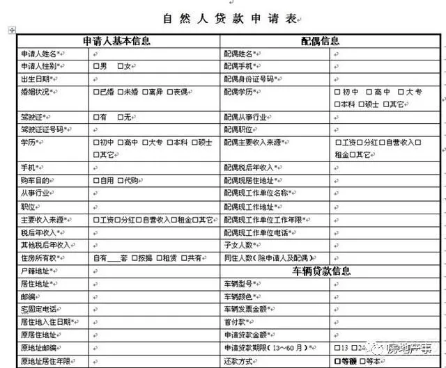 房产购买首付款已交，房贷审核银行未通过？专