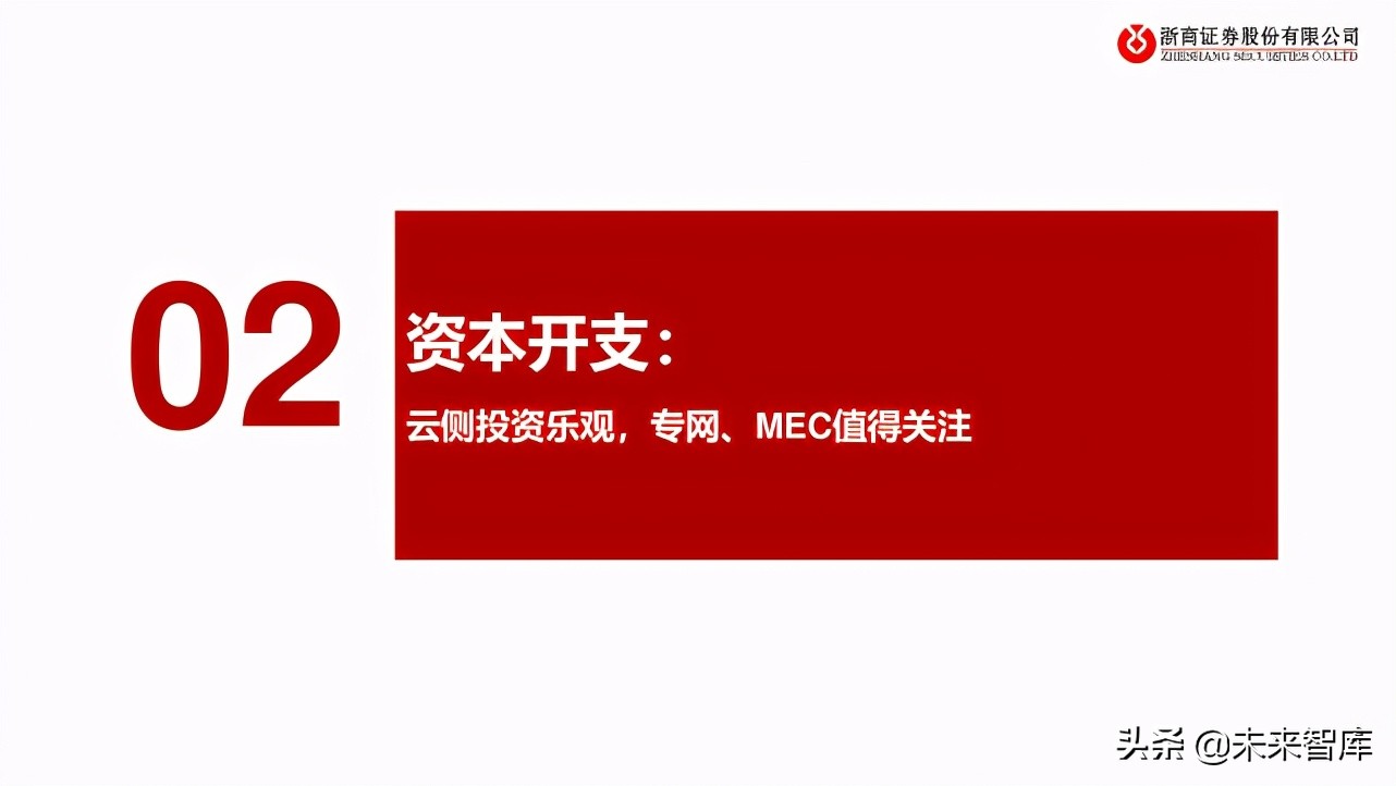 通信行业2021年中期策略报告：通信硬科技，双碳新机遇