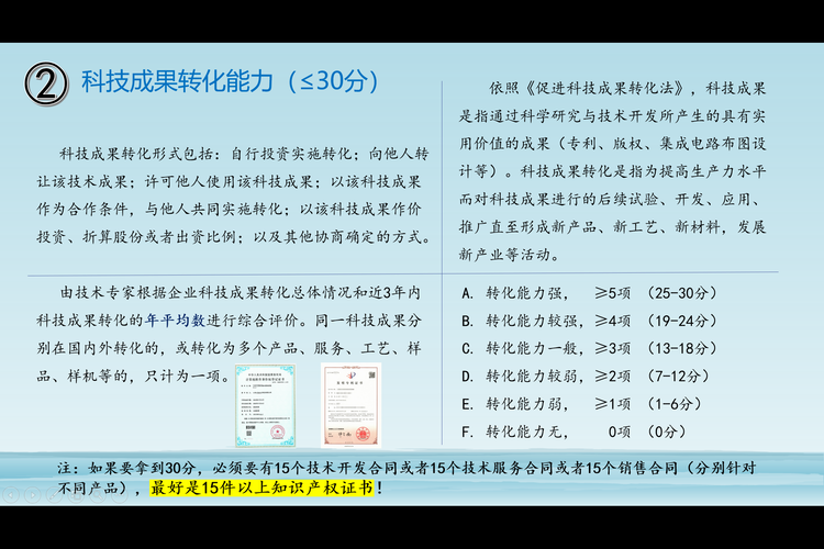 注意：2021年授权的专利不能用于当年国家高新技术企业认定评价