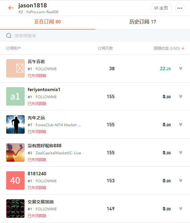 跟单盈利却关闭跟随，这届跟单者最关心的是什么？