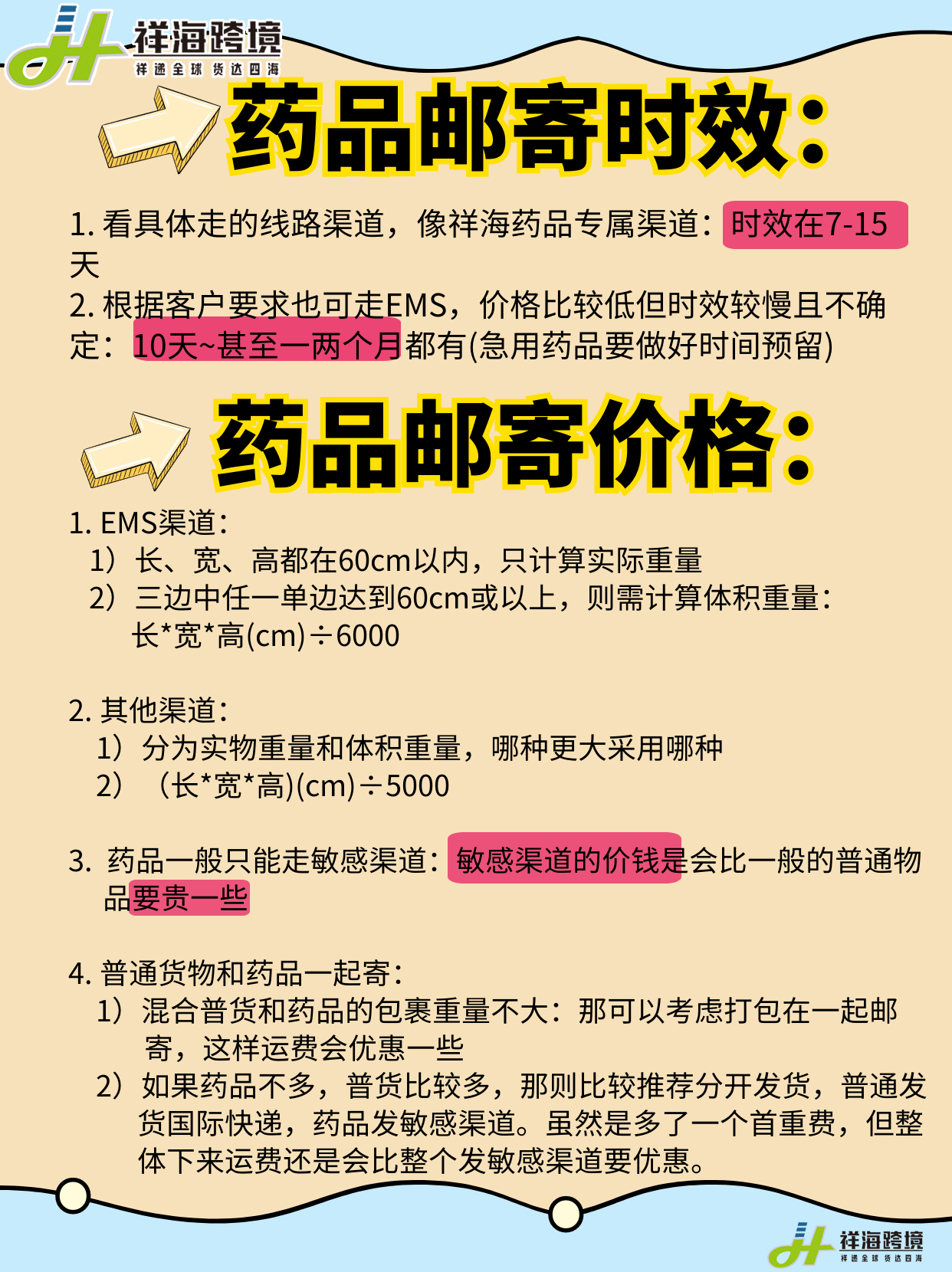 海外华人必看！寄药品出国的几大问题，建议先收藏