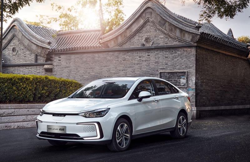 BEIJING10亿消费券助你选车
