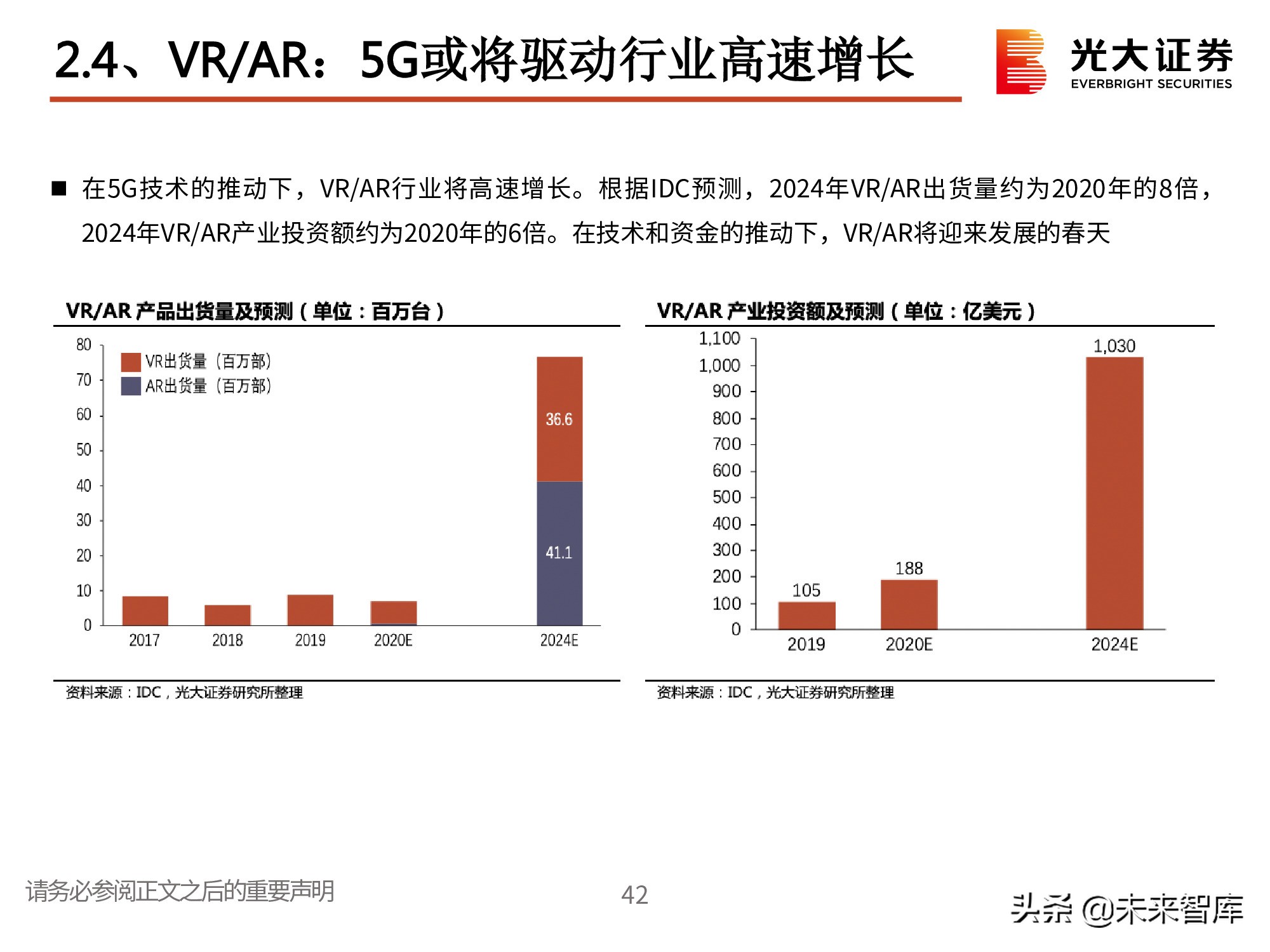 电子行业2021春季策略：一个世界两套系统，创新重启加速替代