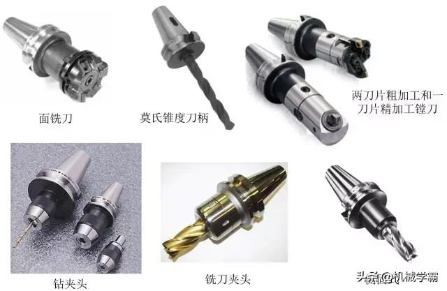 CNC刀柄的那些事，這篇文章來(lái)說(shuō)透