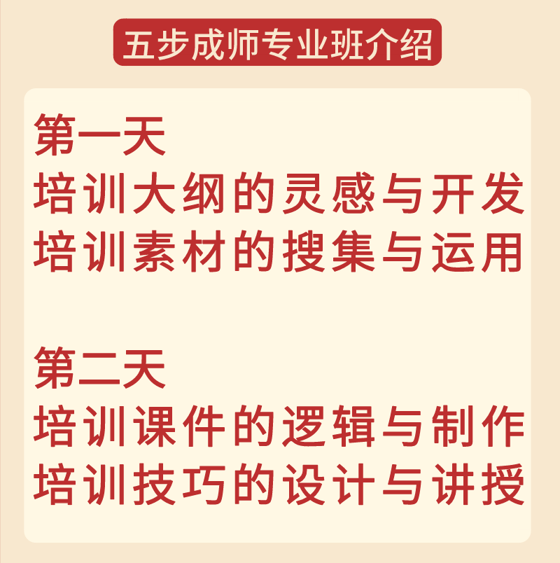 五步成師是什么，是課程的階段嗎？如何成為一名培訓講師