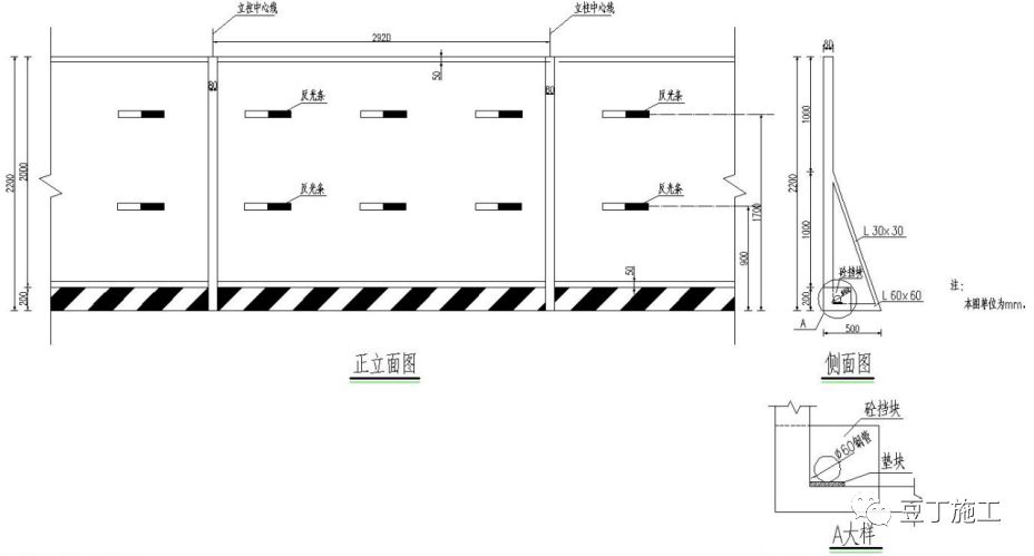 四川市政围挡