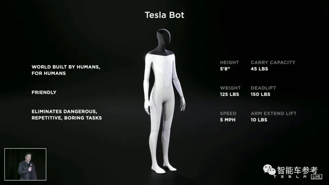 马斯克发布机器人，何小鹏牵出机器马，现在造车哪还有「车样」