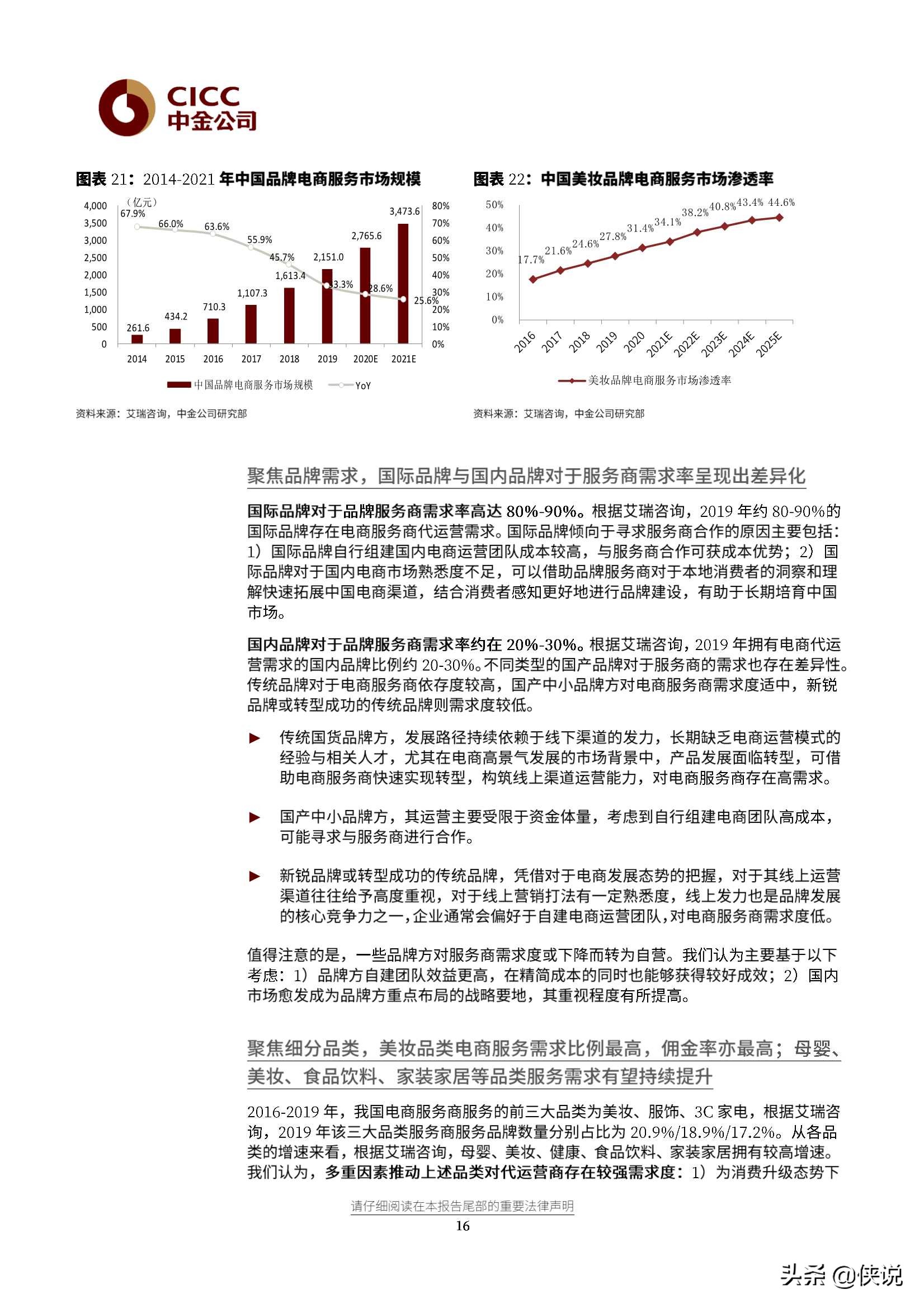 丽人丽妆研究报告：行业领先的化妆品电商零售服务商