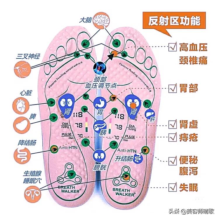 变美小技巧｜睡前8个好习惯，气质提升变漂亮-第17张图片-农百科