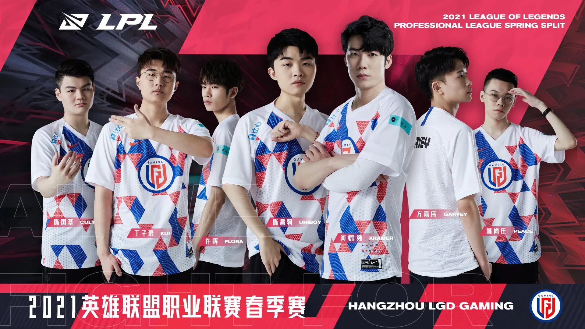 Analytic Lpl2021 spring surpasses actual strength of each battle group