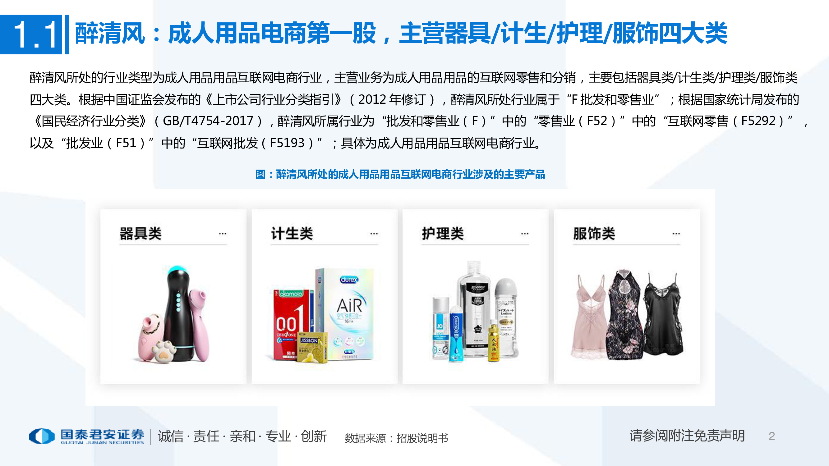 一文看懂醉清风招股书：成人用品电商第一股，积极推进多元布局