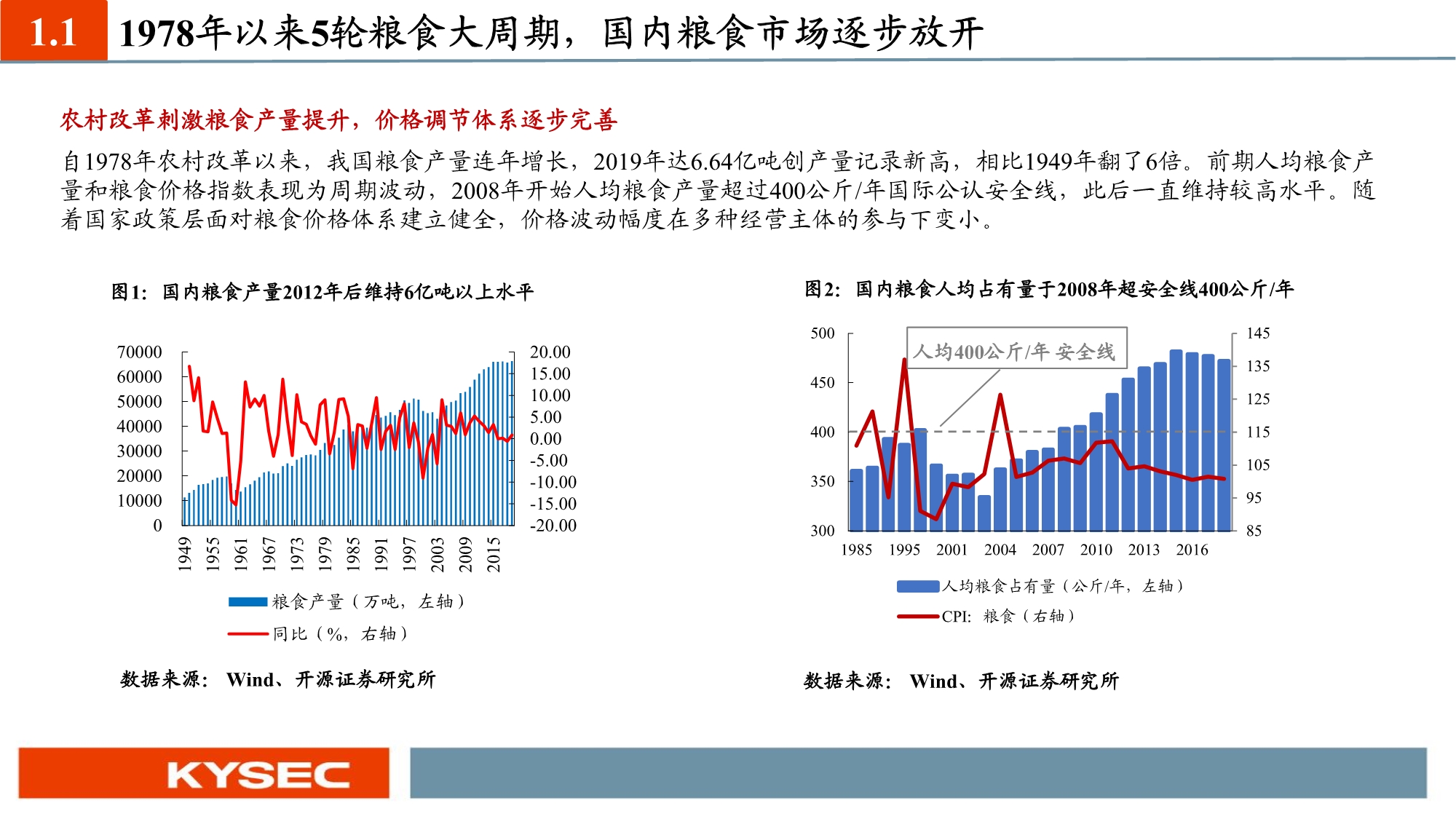 农林牧渔业年度投资策略：养殖聚焦优质产能，种植把握景气周期