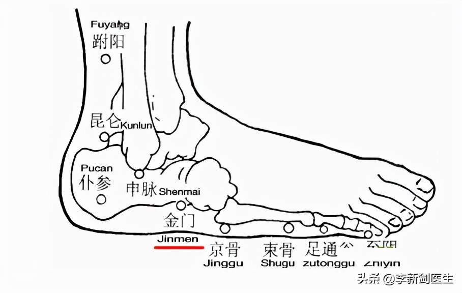 穴位密碼之十六郄穴 - 資訊咖
