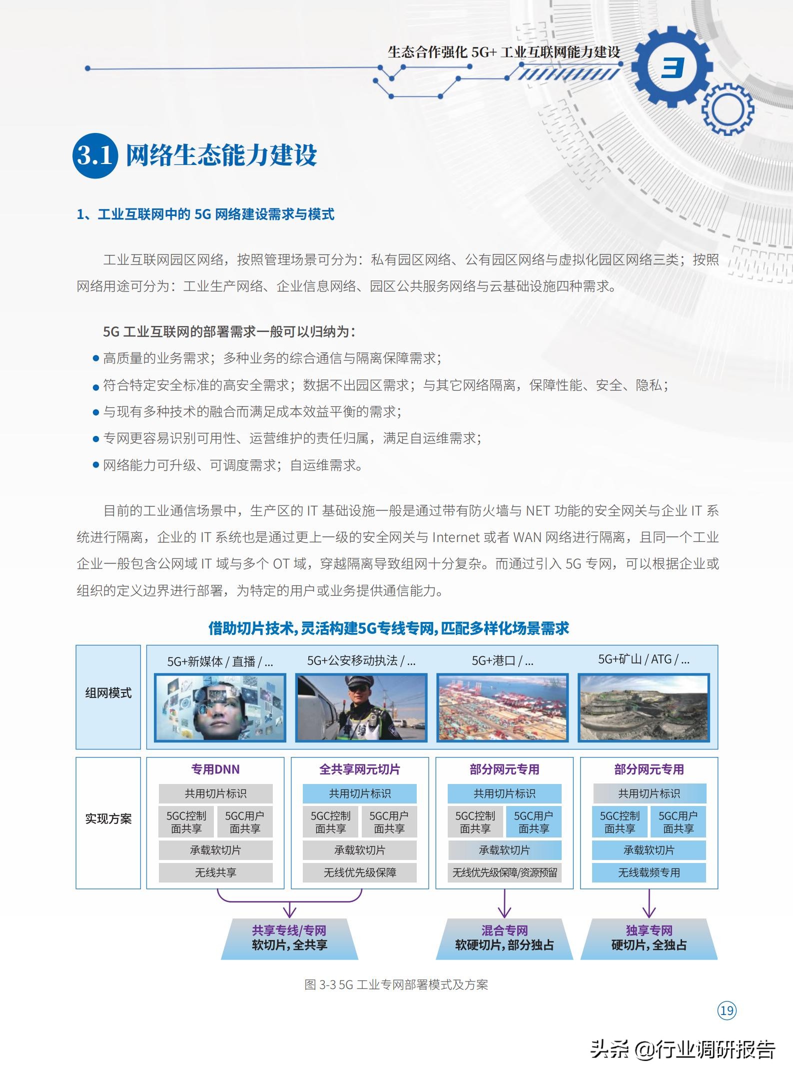 5G + Industrial Internet Ecological Cooperation White Paper - iNEWS
