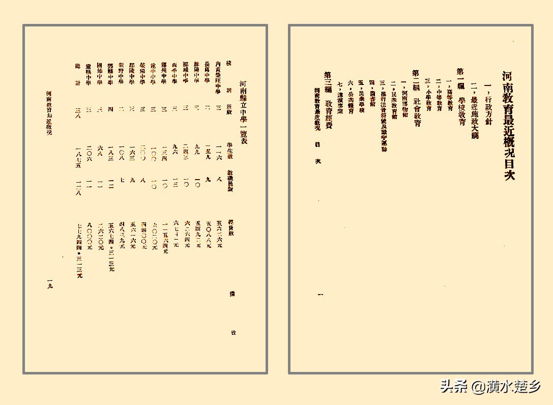 省立七中史话 抗战末期和解放战争时期的省立潢中 资讯咖
