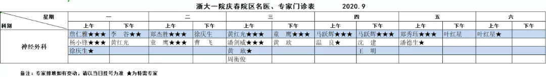 脑袋里的“小绿豆”，不仅让人变胖还会不孕不育？