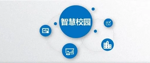 校園安全篇 | 終于等到你,開學了